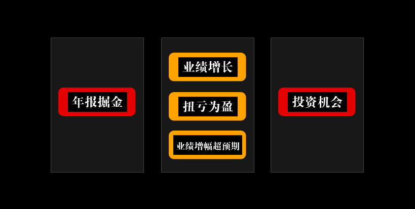 600008同花顺决策家、大机构软件从2009年1