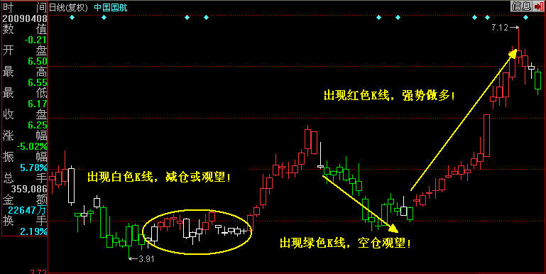[转载]同花顺大机构至尊版 <wbr>带L2行情（超级BBD拓赢监控最新版