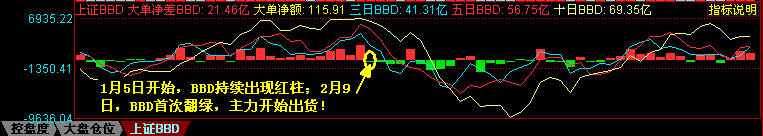 [转载]同花顺大机构至尊版 <wbr>带L2行情（超级BBD拓赢监控最新版