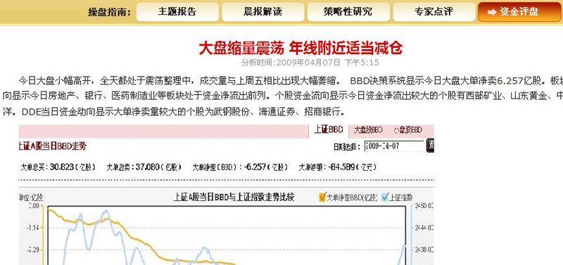 [转载]同花顺大机构至尊版 <wbr>带L2行情（超级BBD拓赢监控最新版